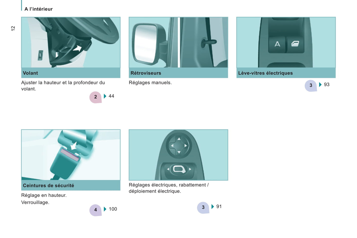 2014-2016 Peugeot Expert Tepee Gebruikershandleiding | Frans