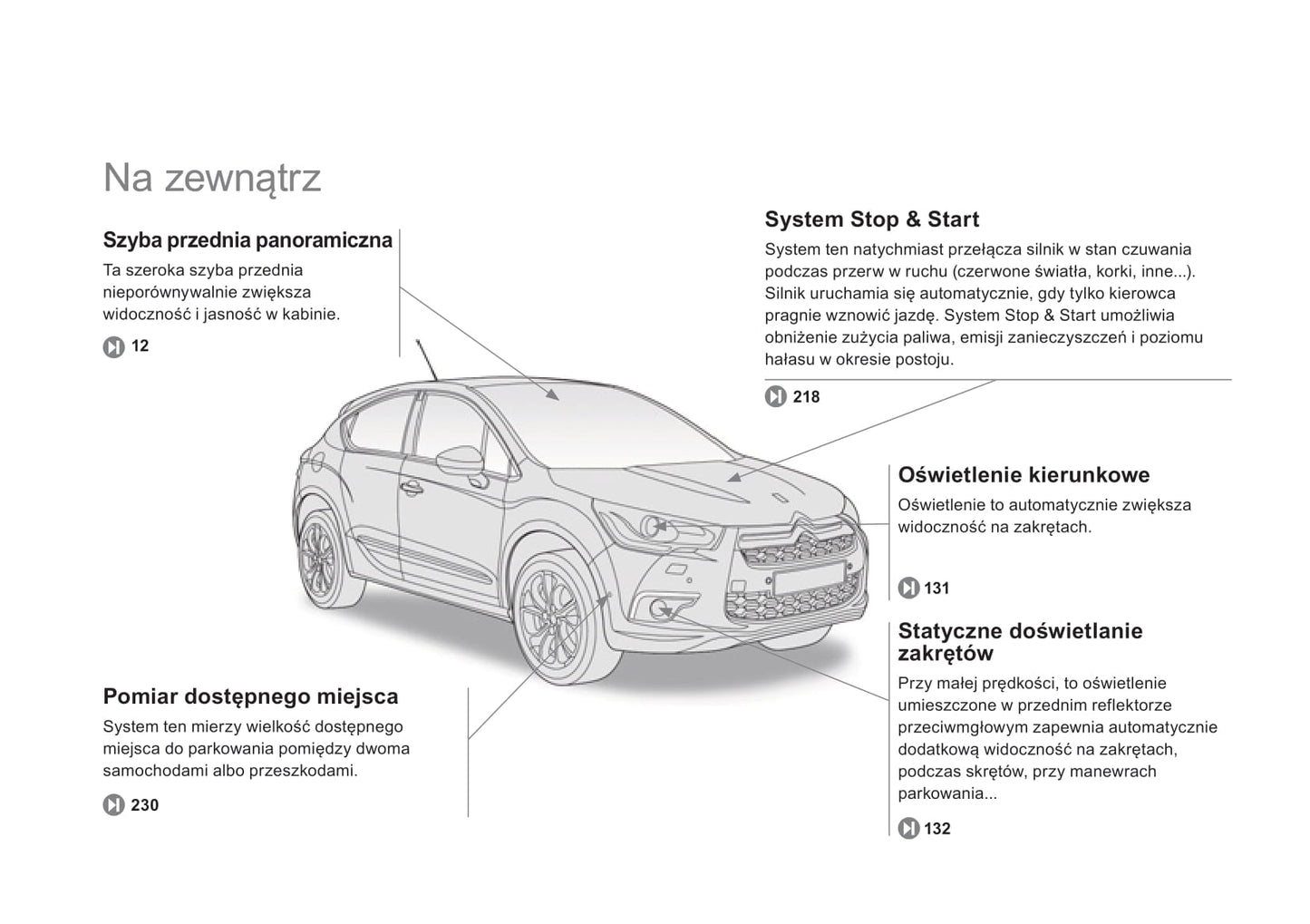 2013-2014 Citroën DS4 Bedienungsanleitung | Polnisch