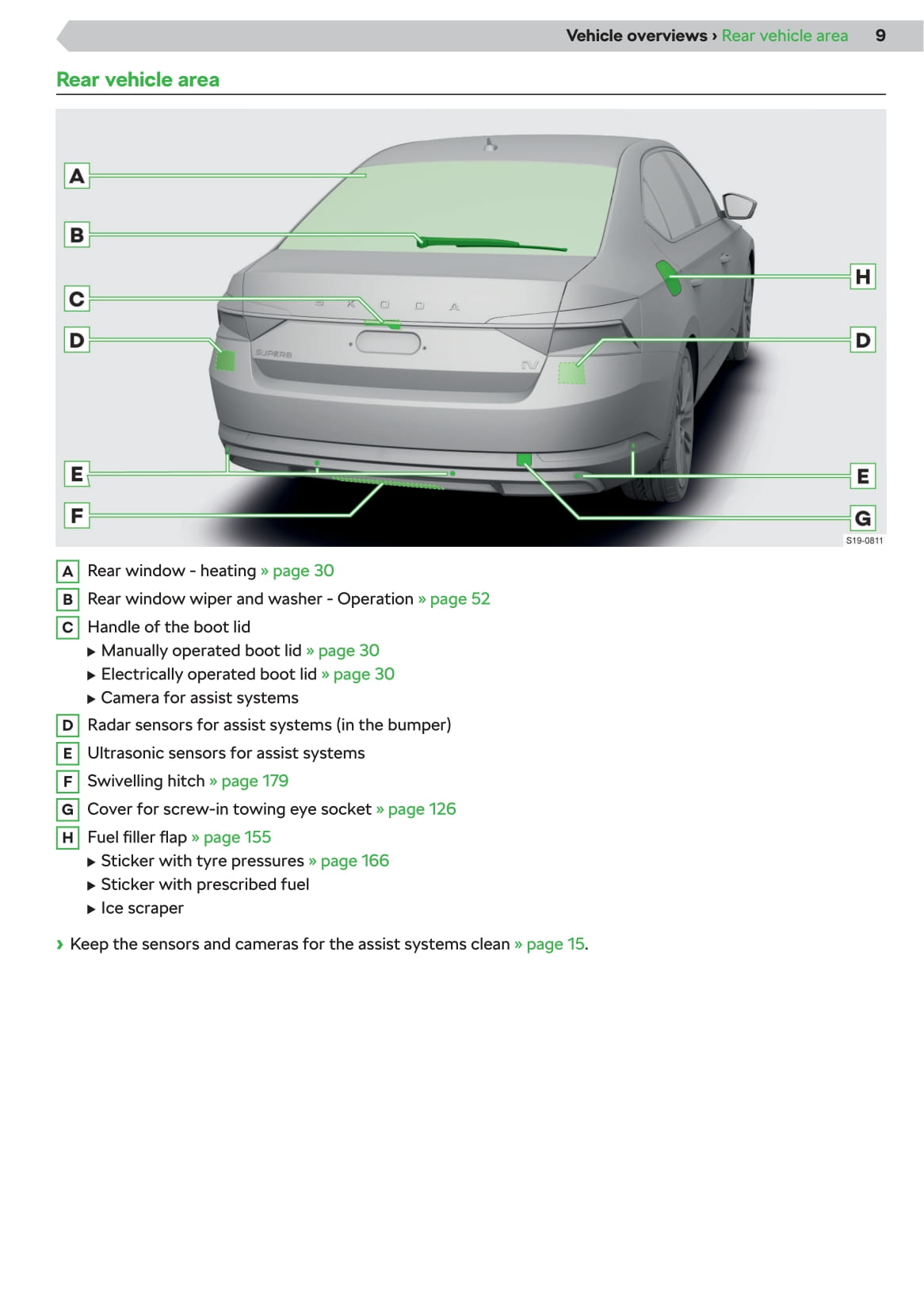 2019-2020 Skoda Superb iV Gebruikershandleiding | Engels