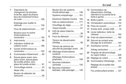 2016-2017 Opel Corsa Owner's Manual | French