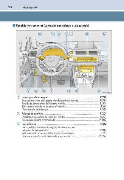 2016-2017 Lexus CT 200h Gebruikershandleiding | Spaans