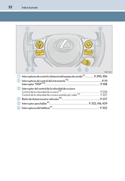 2016-2017 Lexus CT 200h Owner's Manual | Spanish