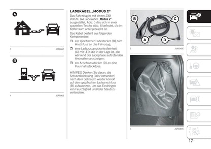 2020-2021 Jeep Renegade 4xe Supplement Manual | German