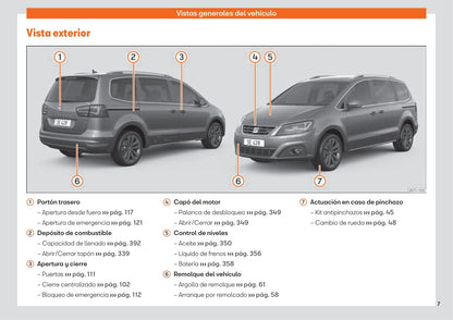 2015-2019 Seat Alhambra Bedienungsanleitung | Spanisch