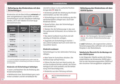 2012-2019 Seat Mii Owner's Manual | German