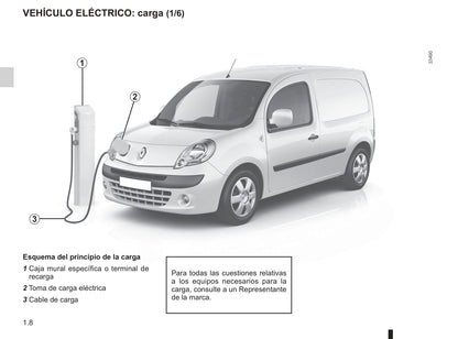 2012-2013 Renault Kangoo Z.E. Gebruikershandleiding | Spaans