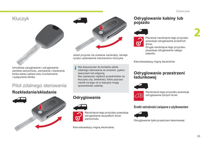2017-2018 Citroën Berlingo/Berlingo Multispace Gebruikershandleiding | Pools