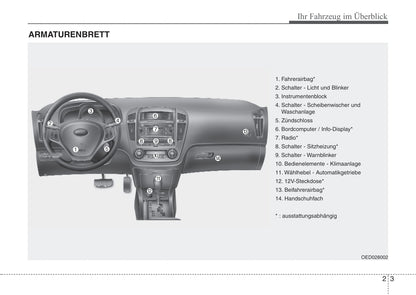 2007-2008 Kia Cee'd Owner's Manual | German