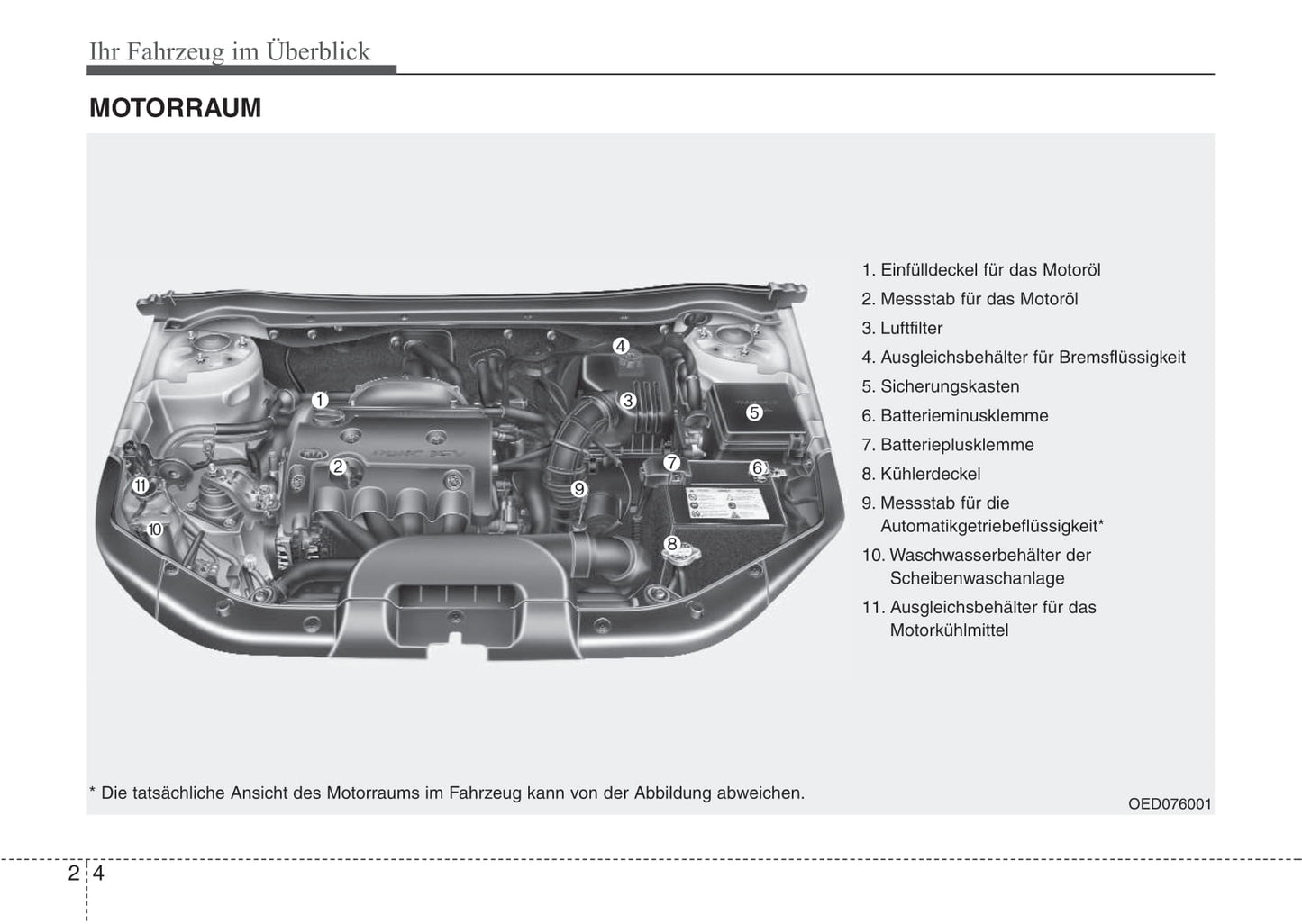 2007-2008 Kia Cee'd Owner's Manual | German