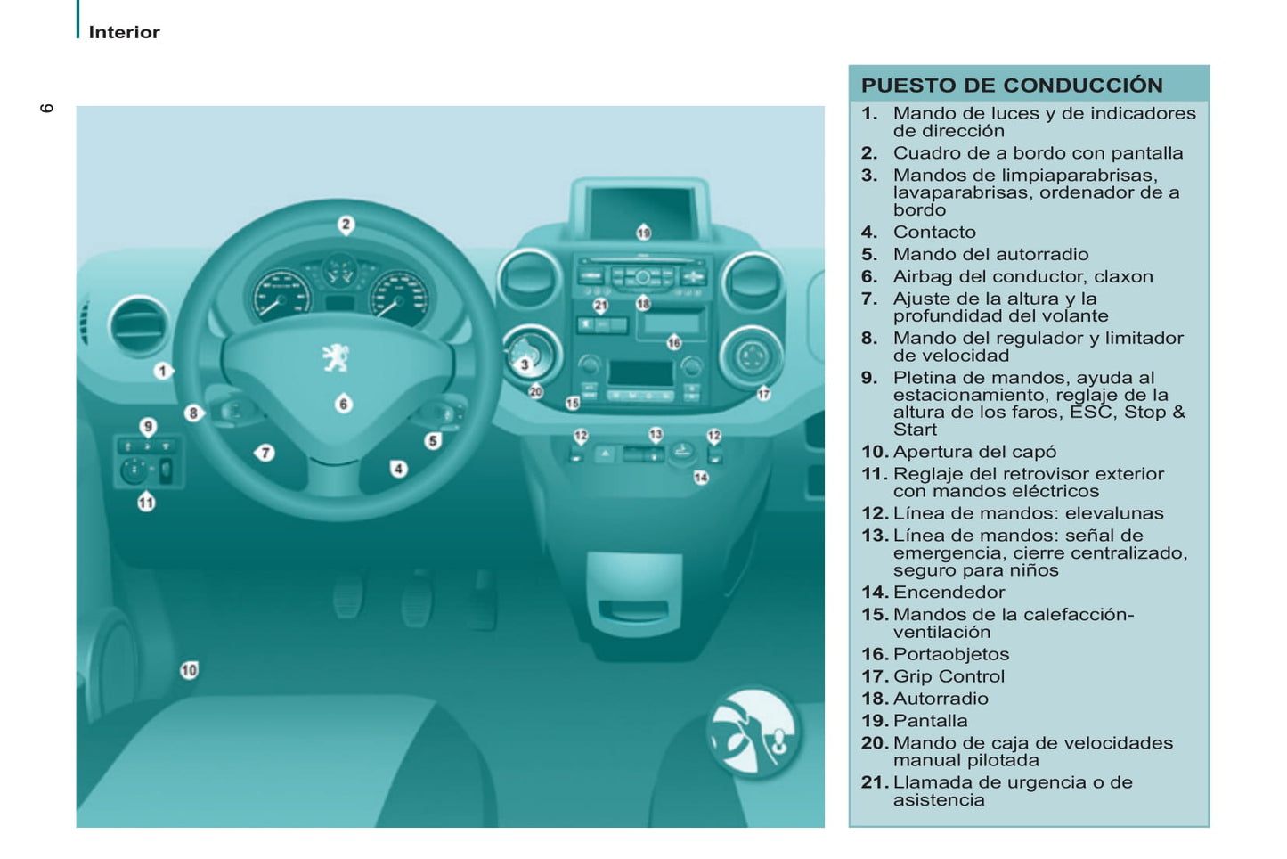 2013-2014 Peugeot Partner Tepee Gebruikershandleiding | Spaans