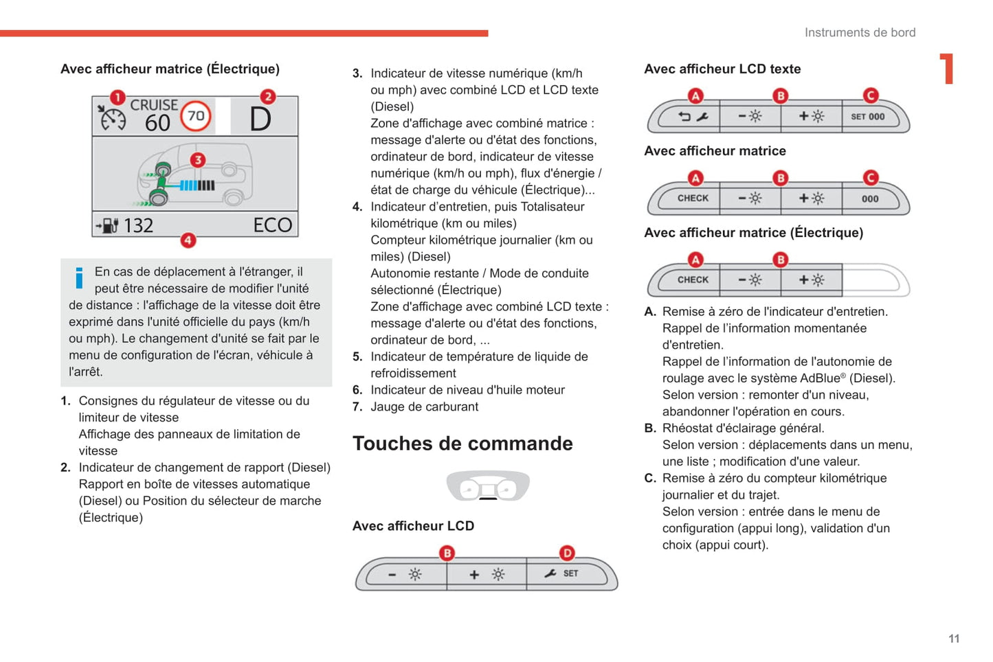2020-2021 Citroën Jumpy/Dispatch/SpaceTourer Owner's Manual | French