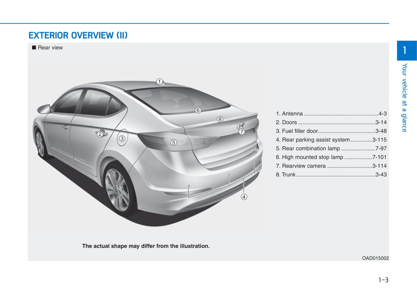 2015-2016 Hyundai Elantra Bedienungsanleitung | Englisch