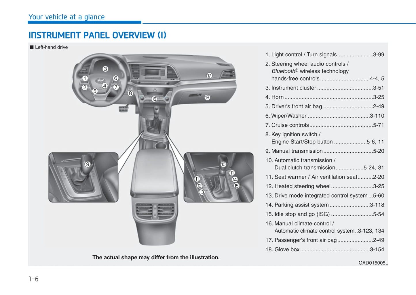 2015-2016 Hyundai Elantra Owner's Manual | English