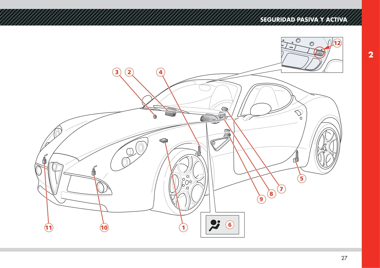 2008 Alfa Romeo 8C Owner's Manual | Spanish