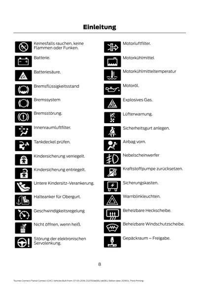 2018-2020 Ford Tourneo Connect / Transit Connect Bedienungsanleitung | Deutsch