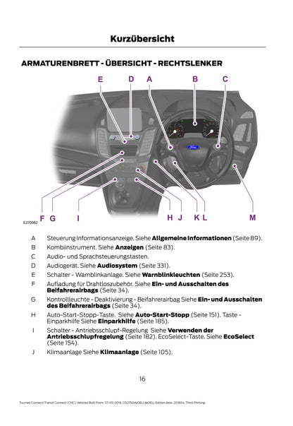 2018-2020 Ford Tourneo Connect/Transit Connect Owner's Manual | German