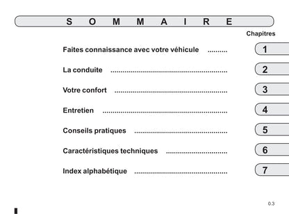 2008-2012 Renault Modus Manuel du propriétaire | Français