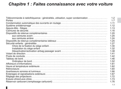 2012-2013 Renault Modus Gebruikershandleiding | Frans