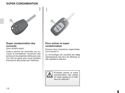 2012-2013 Renault Modus Gebruikershandleiding | Frans