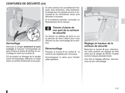 2008-2012 Renault Modus Manuel du propriétaire | Français