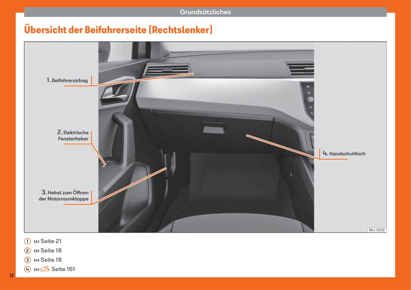 2017-2020 Seat Arona Gebruikershandleiding | Duits