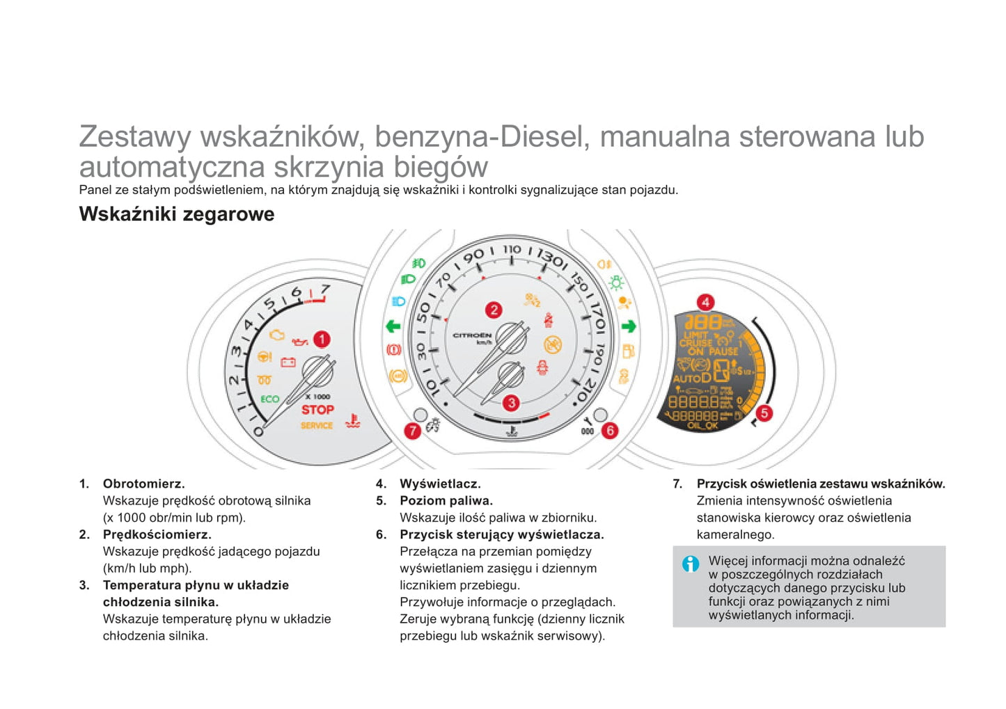 2011-2013 Citroën DS3 Owner's Manual | Polish