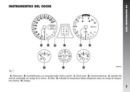 2004-2006 Alfa Romeo Q4 Gebruikershandleiding | Spaans