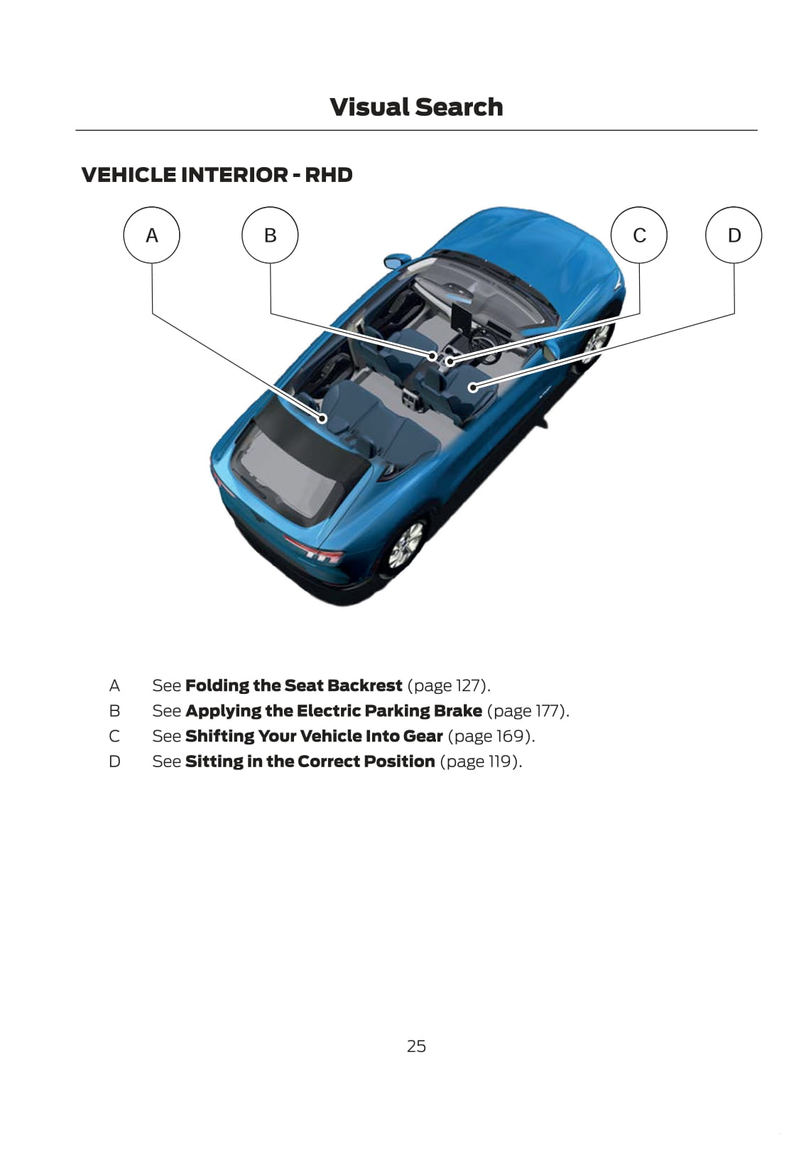 2020-2021 Ford Mustang Mach-E Gebruikershandleiding | Engels