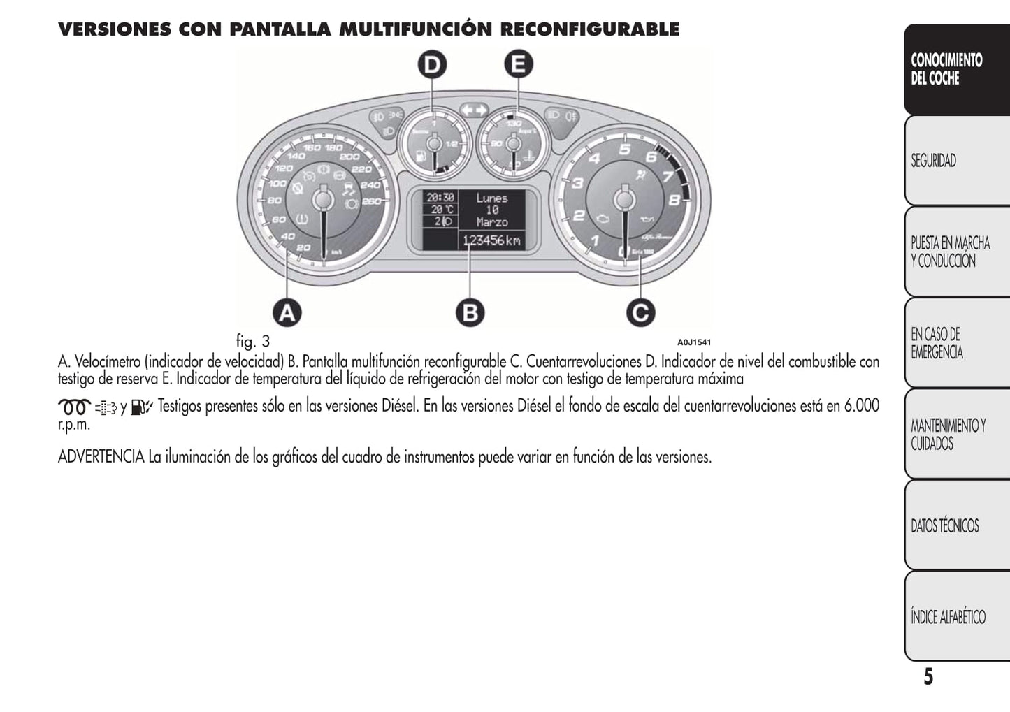 2008-2014 Alfa Romeo MiTo Gebruikershandleiding | Spaans