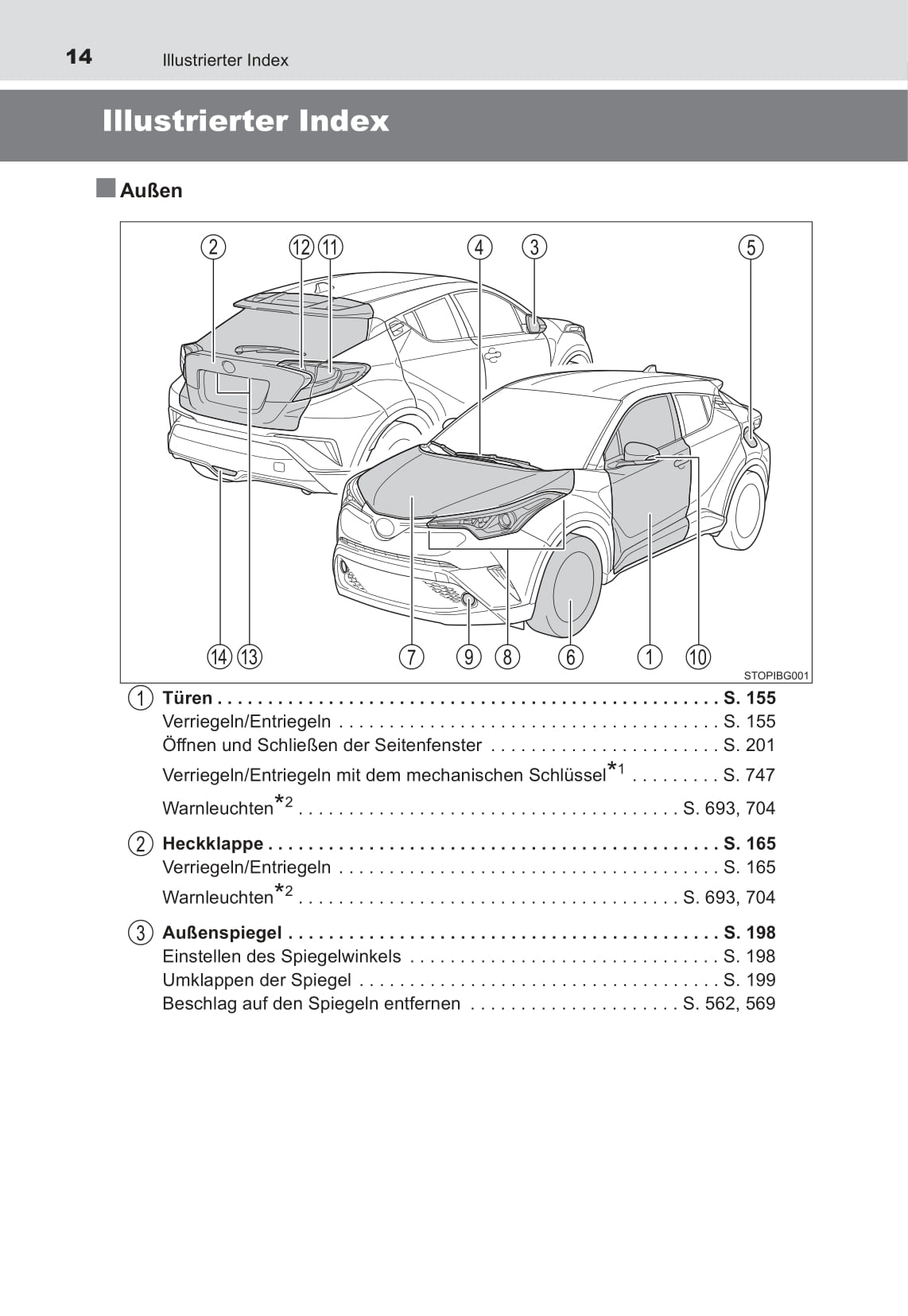2016-2018 Toyota C-HR Gebruikershandleiding | Duits