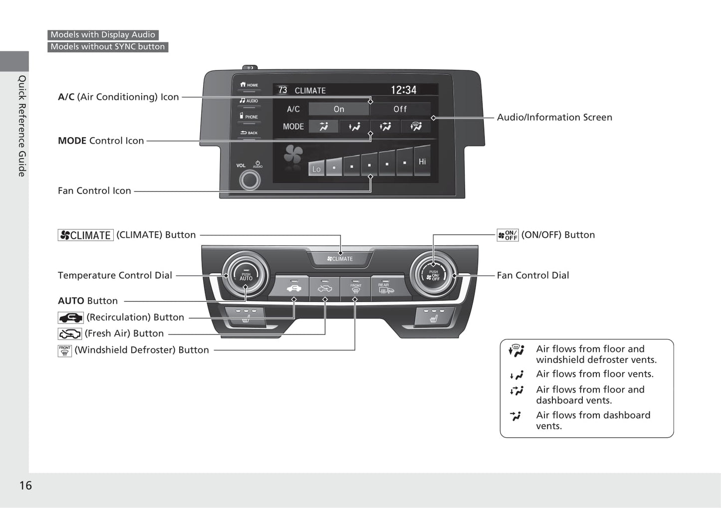 2020 Honda Civic Hatchback Owner's Manual | English