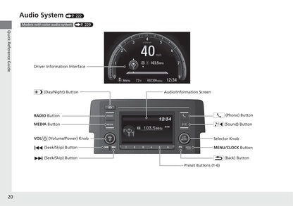 2020 Honda Civic Hatchback Bedienungsanleitung | Englisch