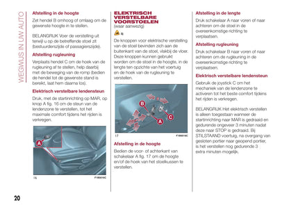 2015-2016 Fiat 500X Owner's Manual | Dutch