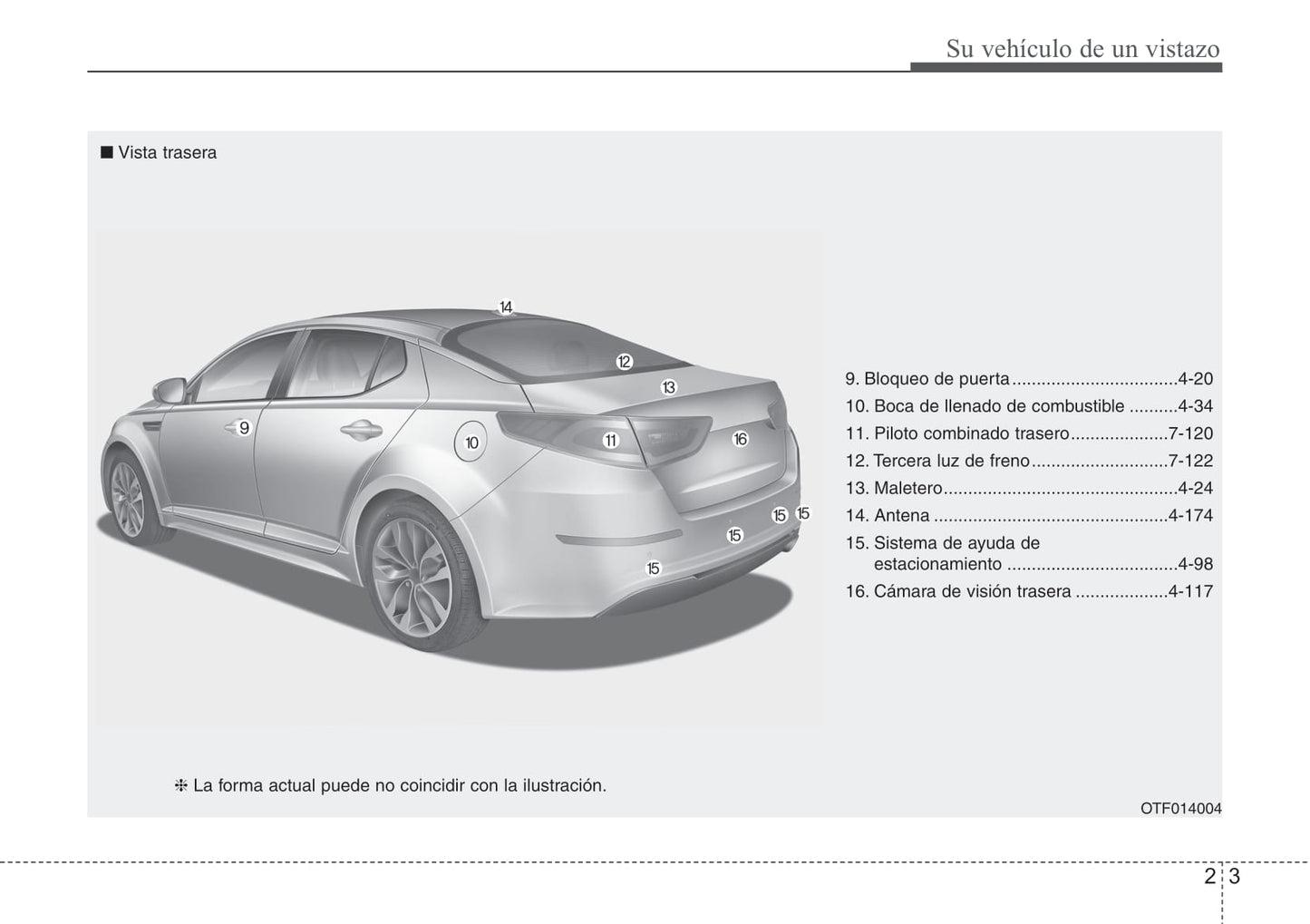 2013-2014 Kia Optima Gebruikershandleiding | Spaans