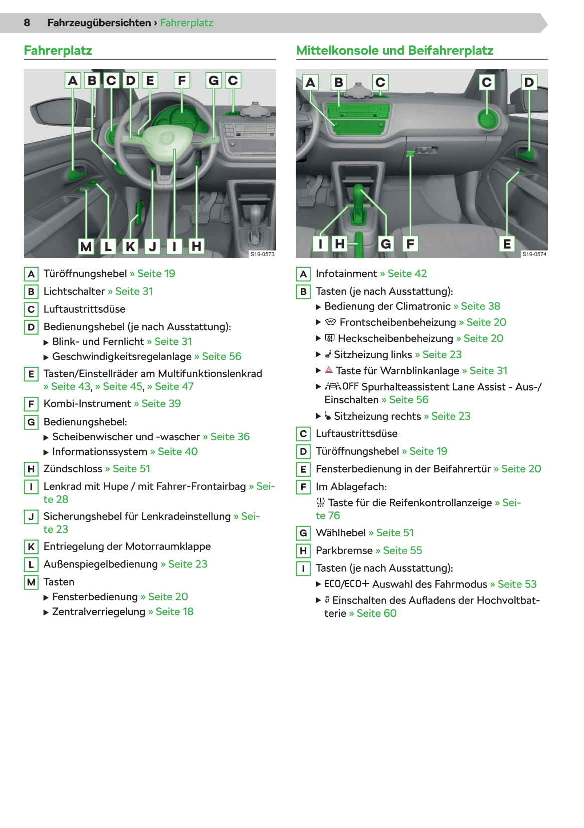 2019-2020 Skoda Citigo Gebruikershandleiding | Duits