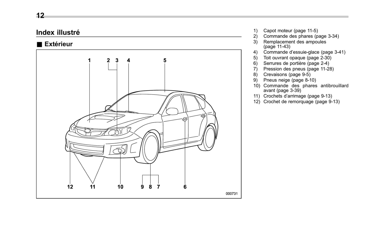 2010-2014 Subaru Impreza Bedienungsanleitung | Französisch