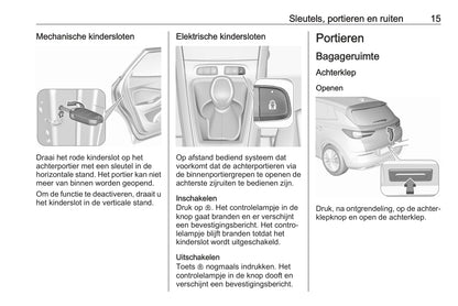 2021 Opel Grandland Gebruikershandleiding | Nederlands