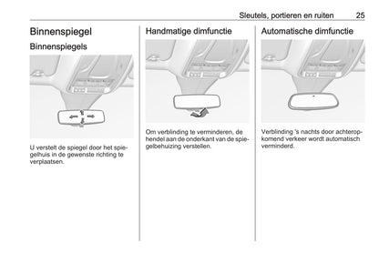 2021 Opel Grandland Gebruikershandleiding | Nederlands