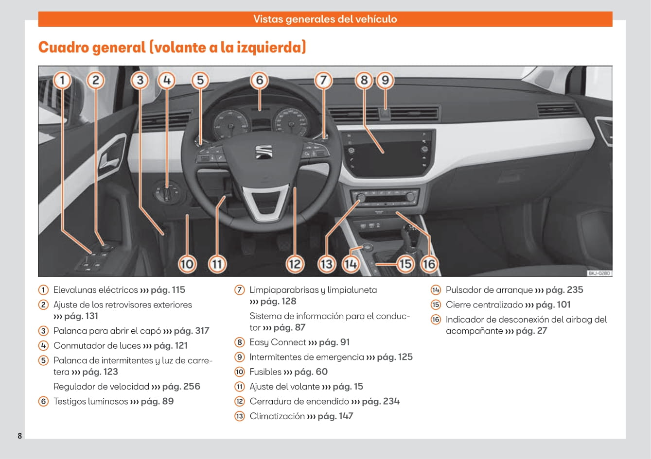 2017-2021 Seat Ibiza Owner's Manual | Spanish