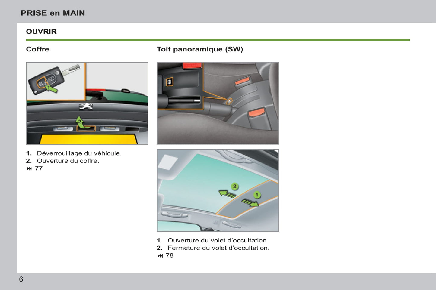 2011-2014 Peugeot 207/207 SW Gebruikershandleiding | Frans