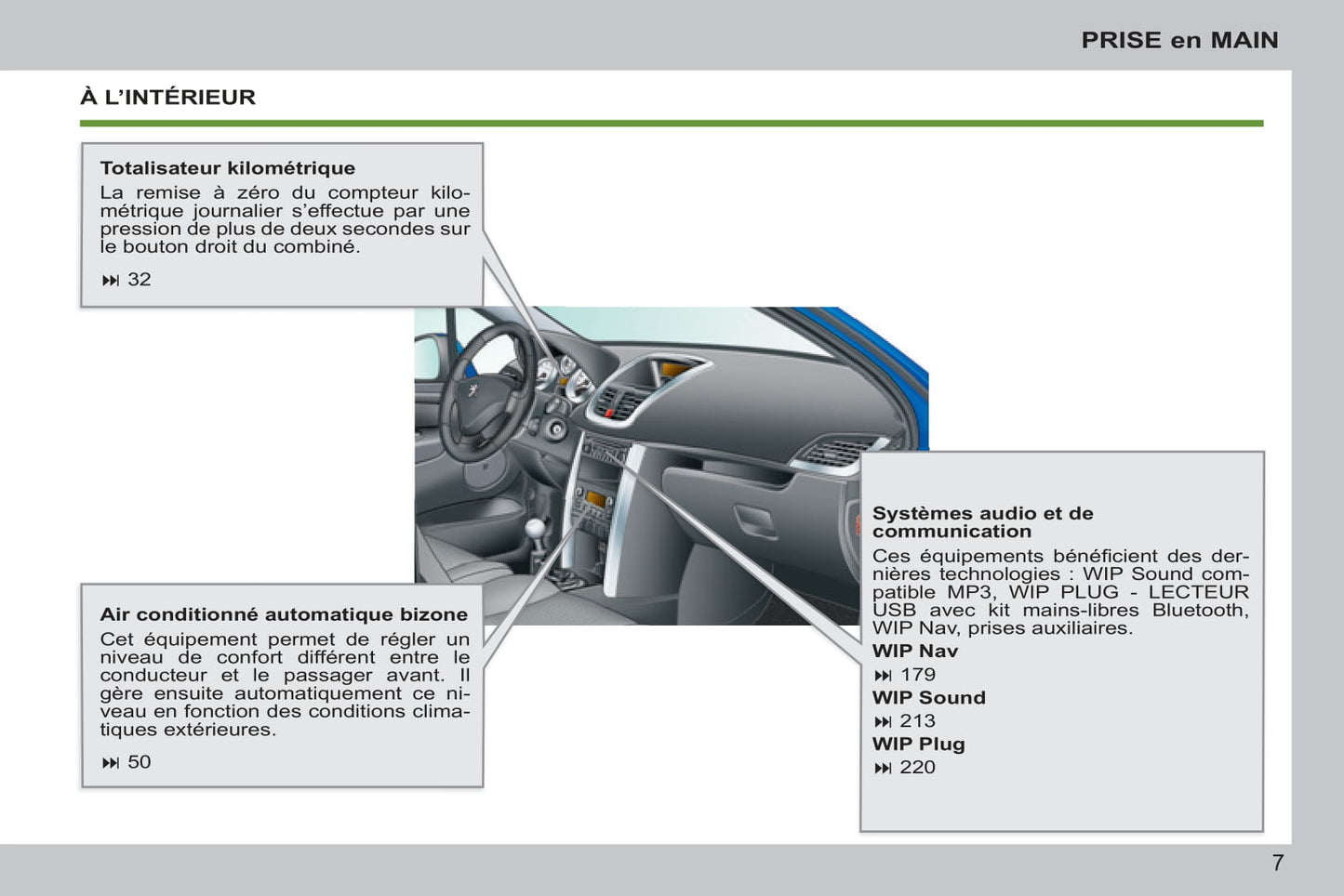 2011-2014 Peugeot 207/207 SW Gebruikershandleiding | Frans