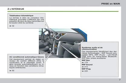 2011-2014 Peugeot 207/207 SW Gebruikershandleiding | Frans