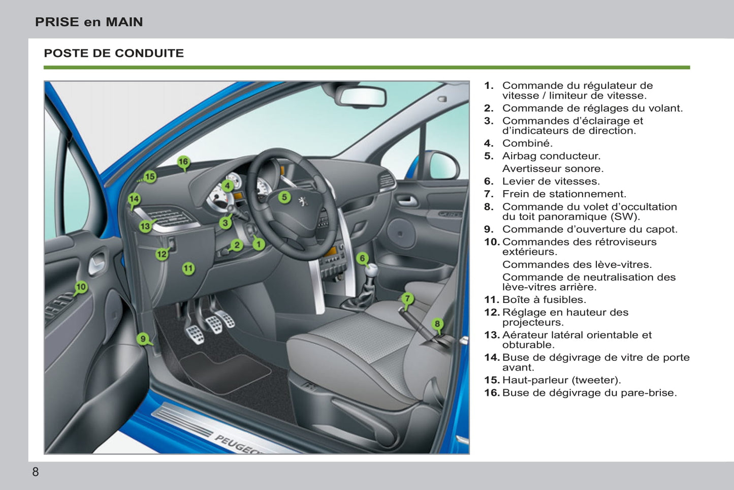 2011-2014 Peugeot 207/207 SW Gebruikershandleiding | Frans