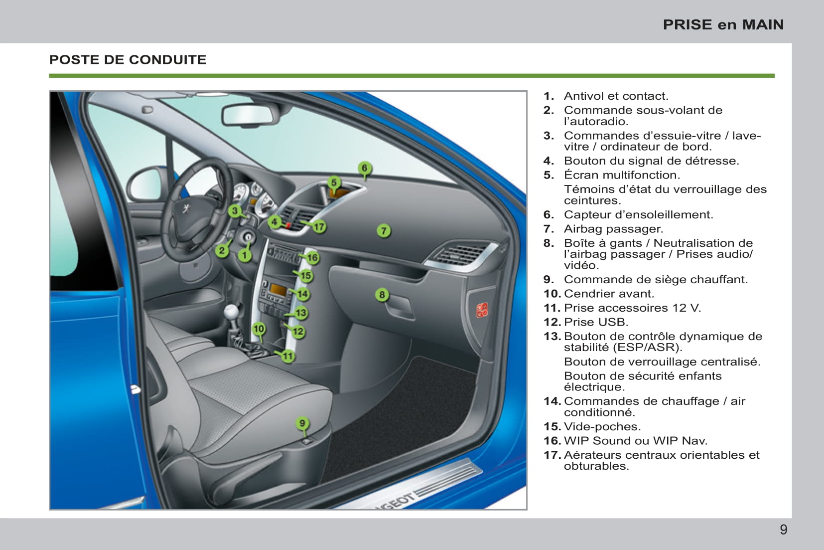 Comment changer l'autoradio Peugeot 207 ?
