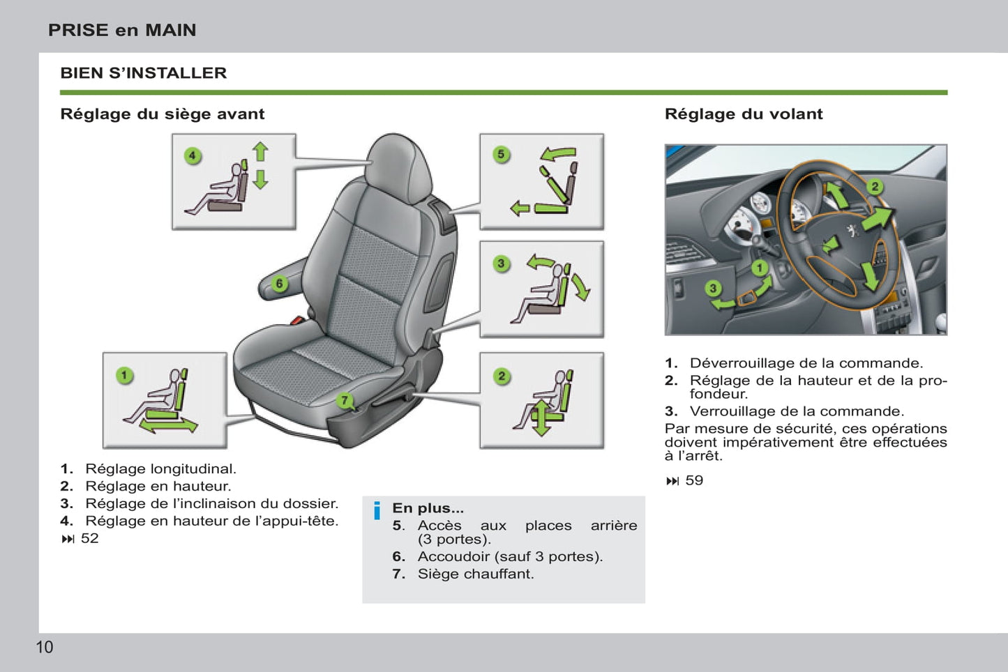 2011-2014 Peugeot 207/207 SW Gebruikershandleiding | Frans