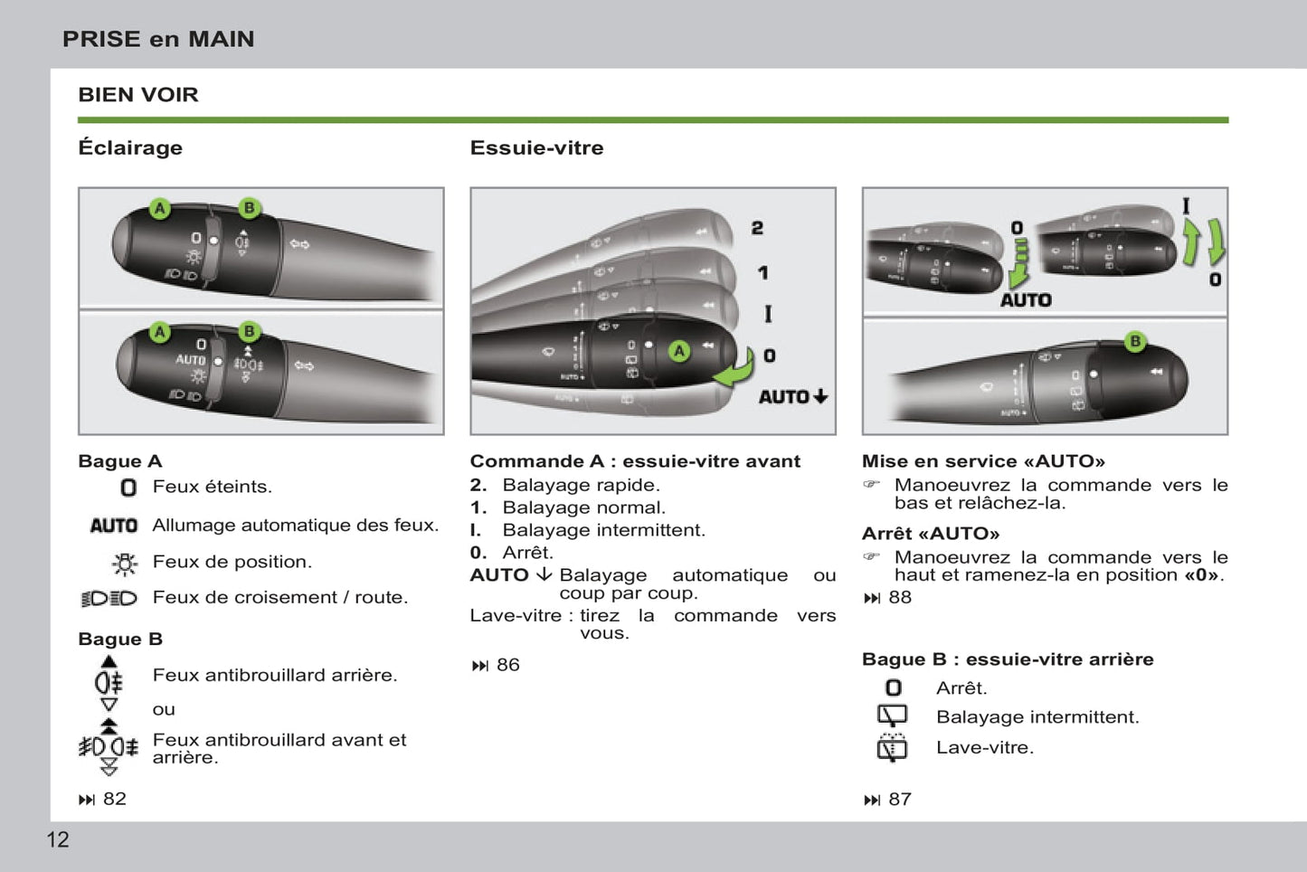 2011-2014 Peugeot 207/207 SW Gebruikershandleiding | Frans