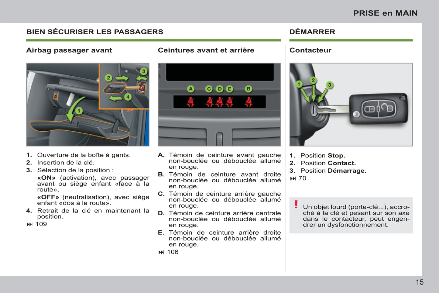 2011-2014 Peugeot 207/207 SW Gebruikershandleiding | Frans