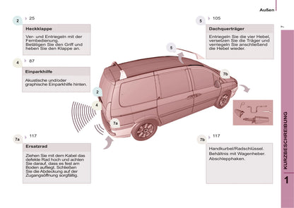 2013-2014 Peugeot 807 Bedienungsanleitung | Deutsch