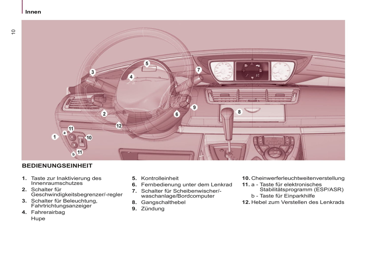 2013-2014 Peugeot 807 Owner's Manual | German