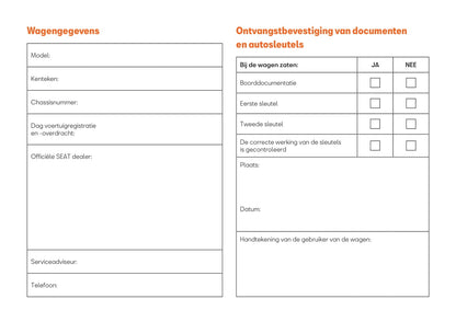 2016-2020 Seat Ateca Gebruikershandleiding | Nederlands